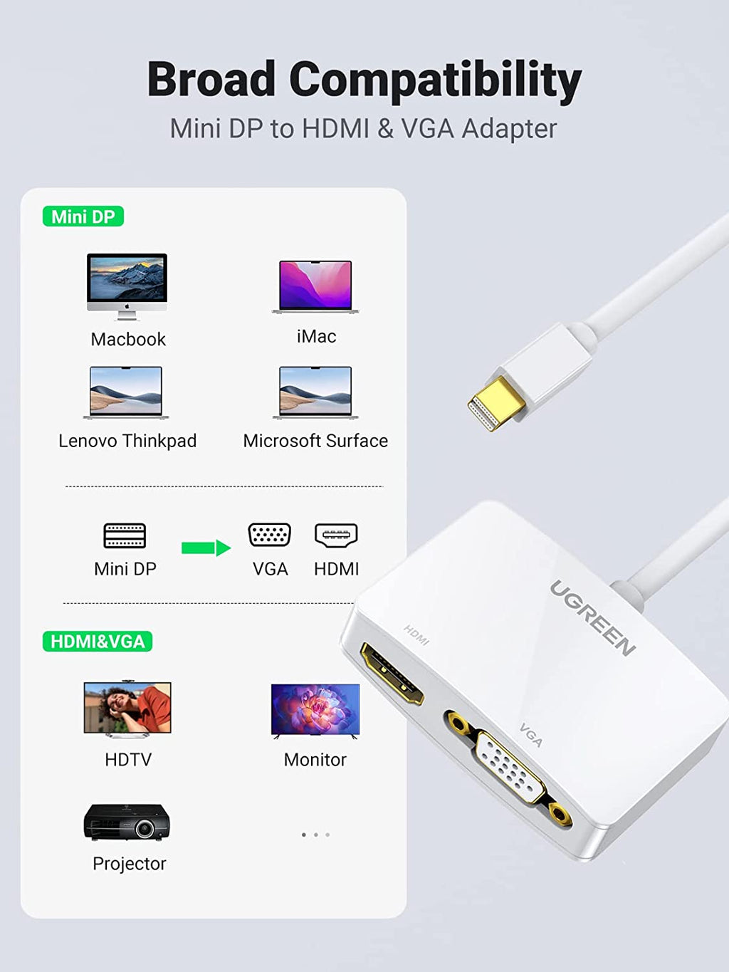 UGREEN Mini Displayport to HDMI VGA Adapter, 4K Thunderbolt 2 Adapter 2 in 1 Mini DP Converter Compatible with Macbook Pro Macbook Air Imac Surface Pro 1 2 3 4 6 Surface Laptop 2 Thinkpad X1, White